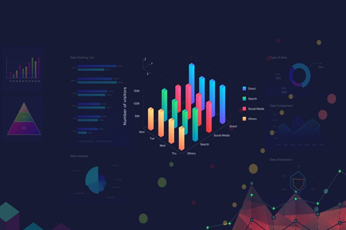 From Dashboards to Insights: How Design and Analytics Reshape Reporting